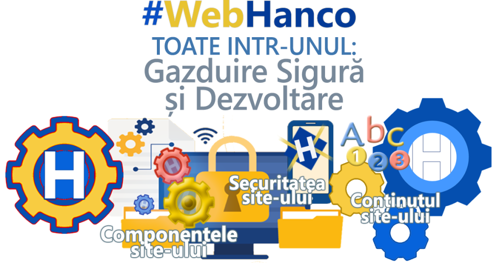 Găzduire site-uri web securizată SiteHanco™ Toate-intr-Unul și dezvoltare de experți